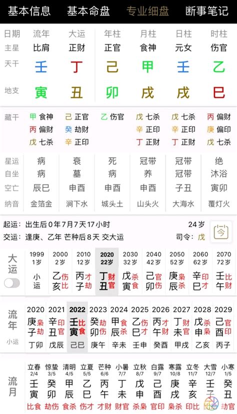 弱金命|如何理解“本命命格身偏弱金命”在命理学中的含义与影响